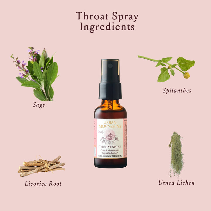 Throat Spray - Echo Market