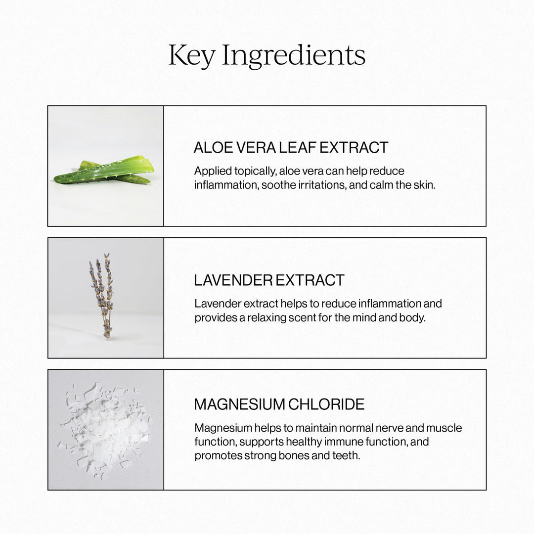 Topical Magnesium Oil Spray - Echo Market