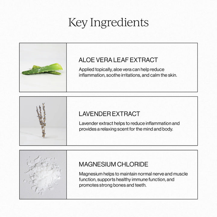 Topical Magnesium Oil Spray - Echo Market