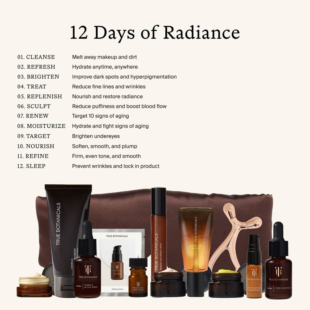 A skincare set from The Botanicals named &