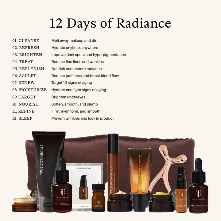 A skincare set from The Botanicals named &