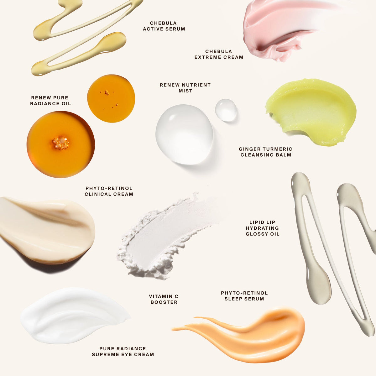 A skincare set featuring multiple cream products shown as swatches and dabs on a light beige background, each labeled with its name such as Chebula Active Serum, Renew Pure Radiance Oil, Phyto-Retinol Clinical Cream, and Lipid Lip Hydrating Glossy Oil.