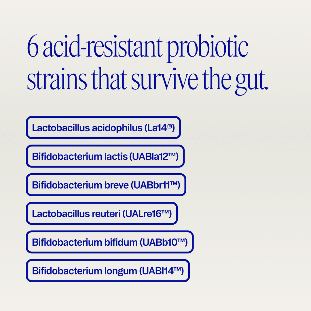List of six acid-resistant probiotic strains on a white background with blue text.