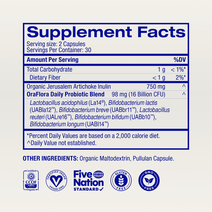 Supplement facts label with detailed nutritional information on a white background