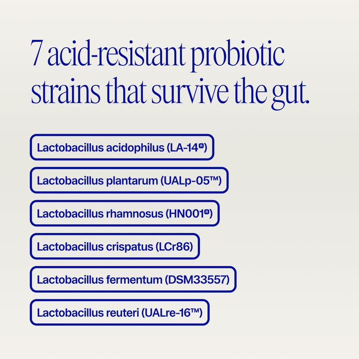List of 7 acid-resistant probiotic strains on a white background with blue text.