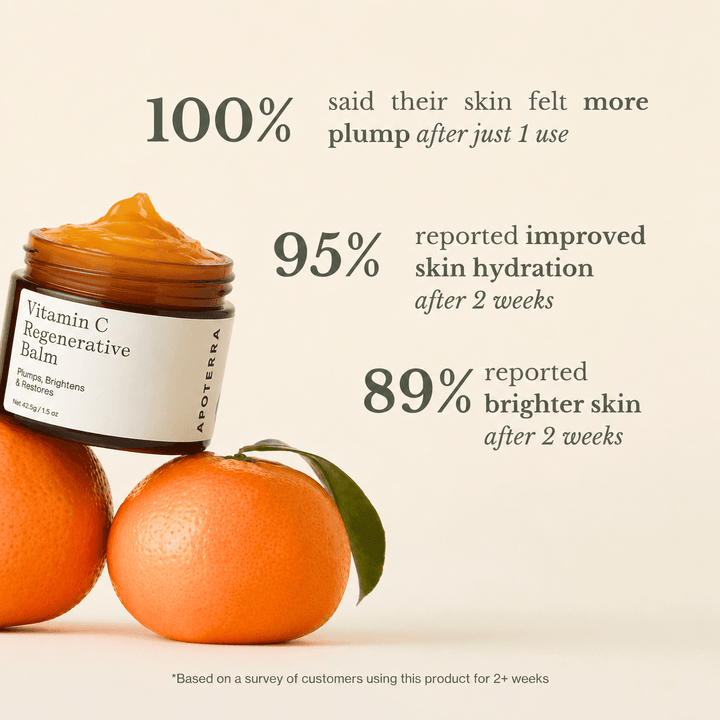 Vitamin C Regenerative Balm - Echo Market