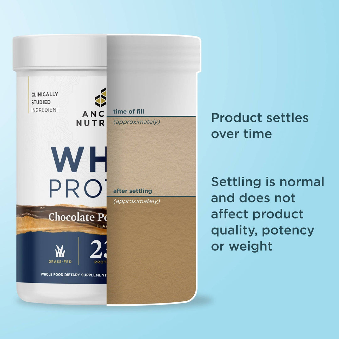 Whey Protein | Chocolate Peanut Butter - Echo Market
