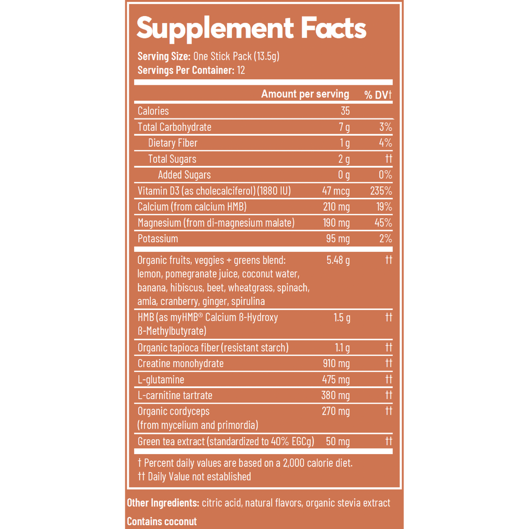 Workout + Energize - Echo Market