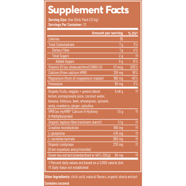 Workout + Energize - Echo Market