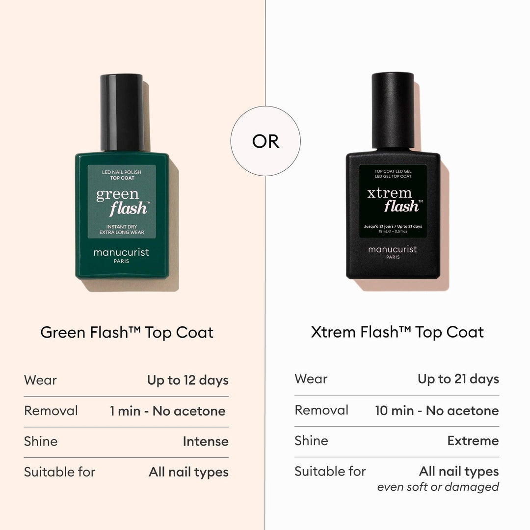 Xtrem Flash™ Gel Top Coat - Echo Market