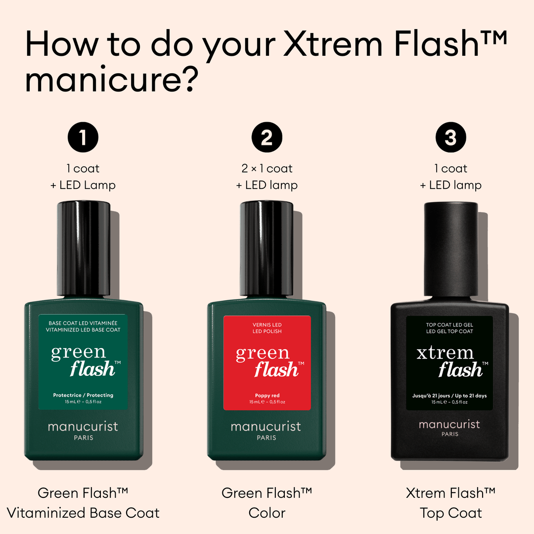 Xtrem Flash™ Routine Kit | Hortencia &amp; Poppy Red - Echo Market