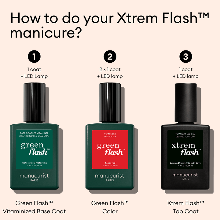 Xtrem Flash™ Routine Kit | Hortencia &amp; Poppy Red - Echo Market