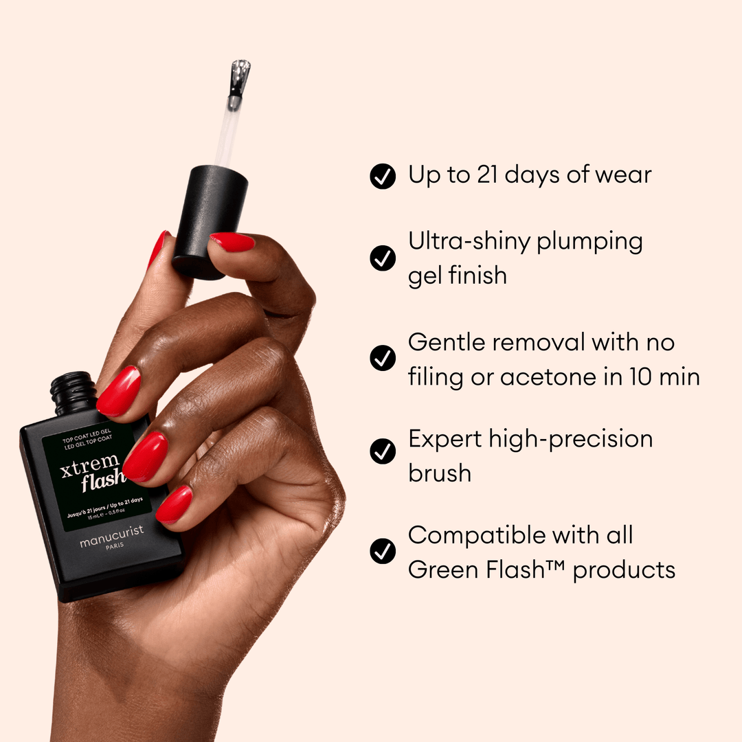 Xtrem Flash™ Routine Kit | Hortencia &amp; Poppy Red - Echo Market