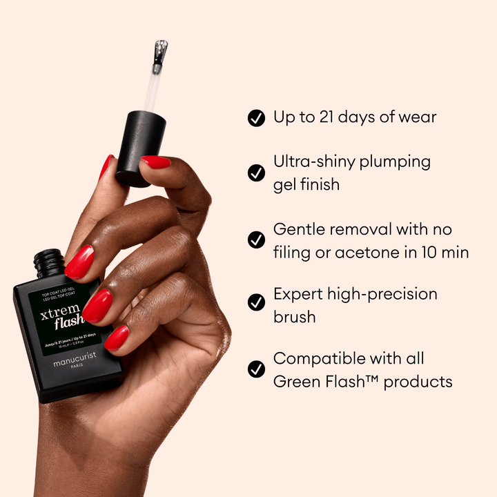 Xtrem Flash™ Routine Kit | Hortencia &amp; Poppy Red - Echo Market