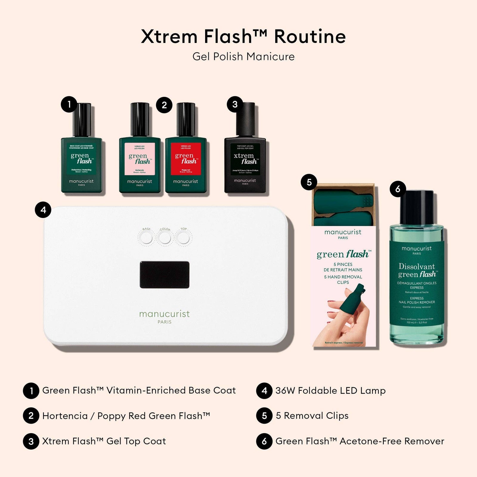 Xtrem Flash™ Routine Kit | Hortencia & Poppy Red - Echo Market