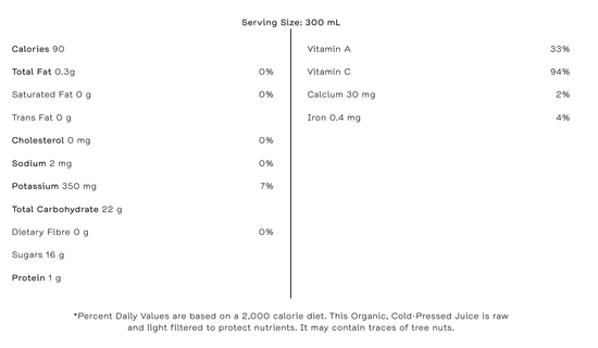 Farma-C + Wellness Shot for Vitamin C - Echo Market