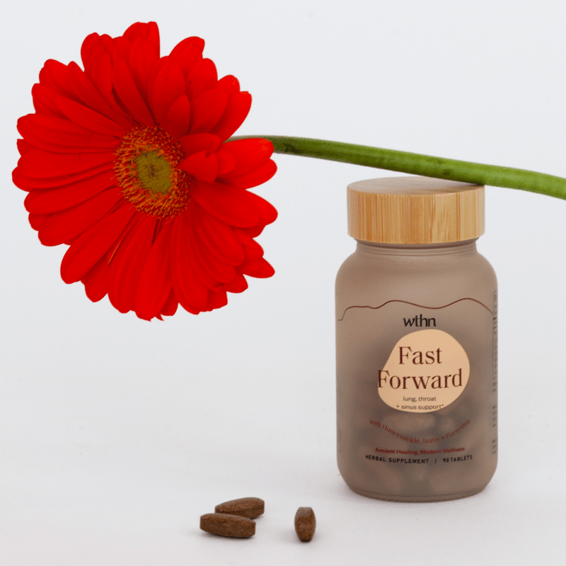 Fast Forward - Herbal Supplement - Echo Market