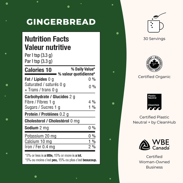 Gingerbread | Superfood Latte Powder - Echo Market