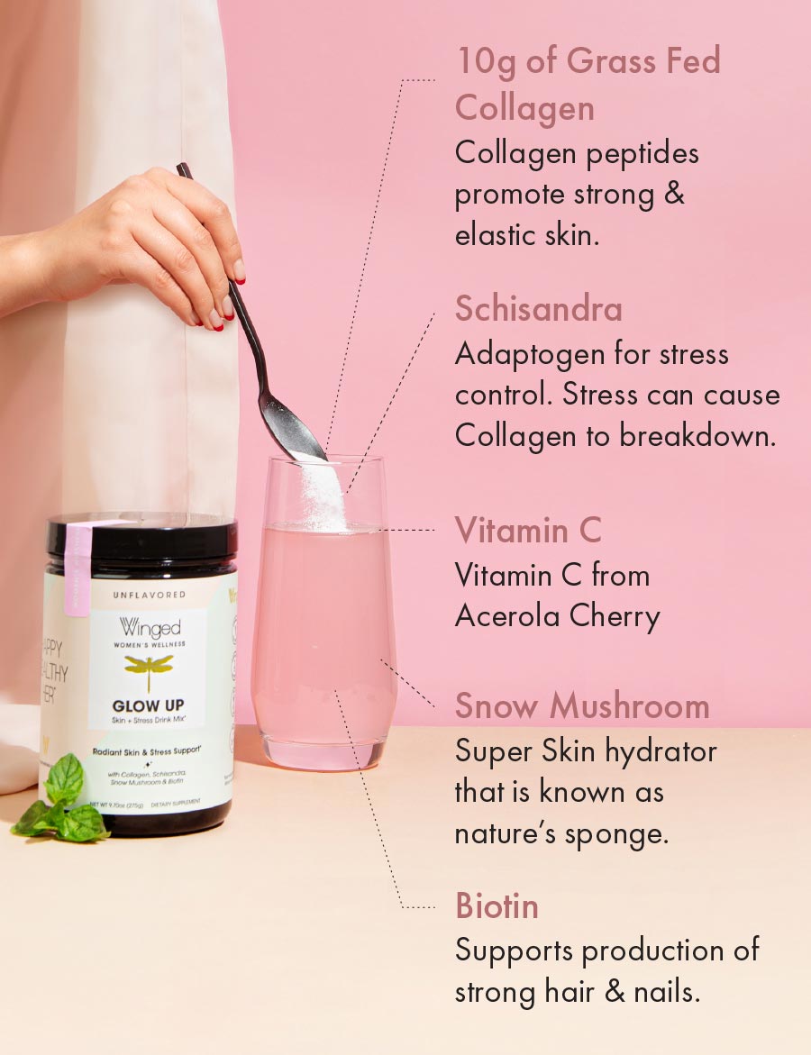 Glow Up: Skin & Stress Drink Mix - Echo Market