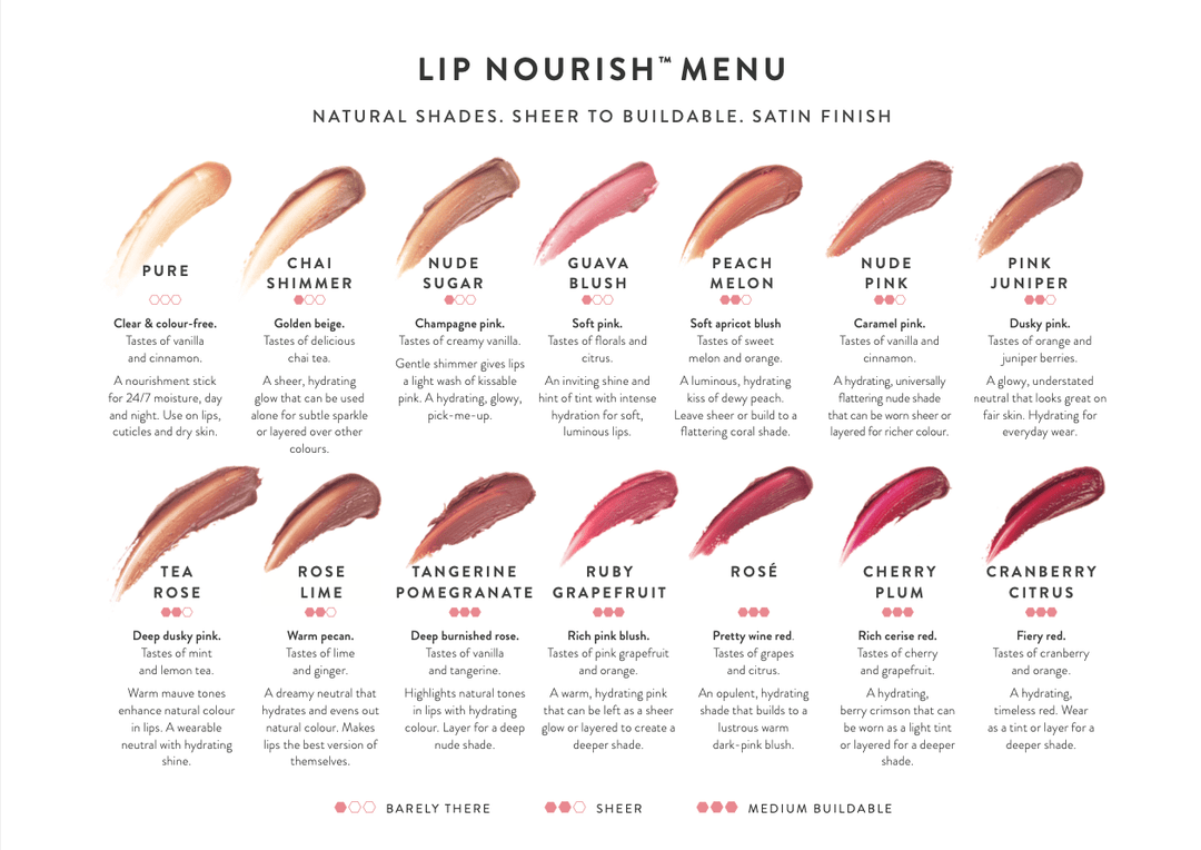 Lip Nourish™ Lipstick - Echo Market