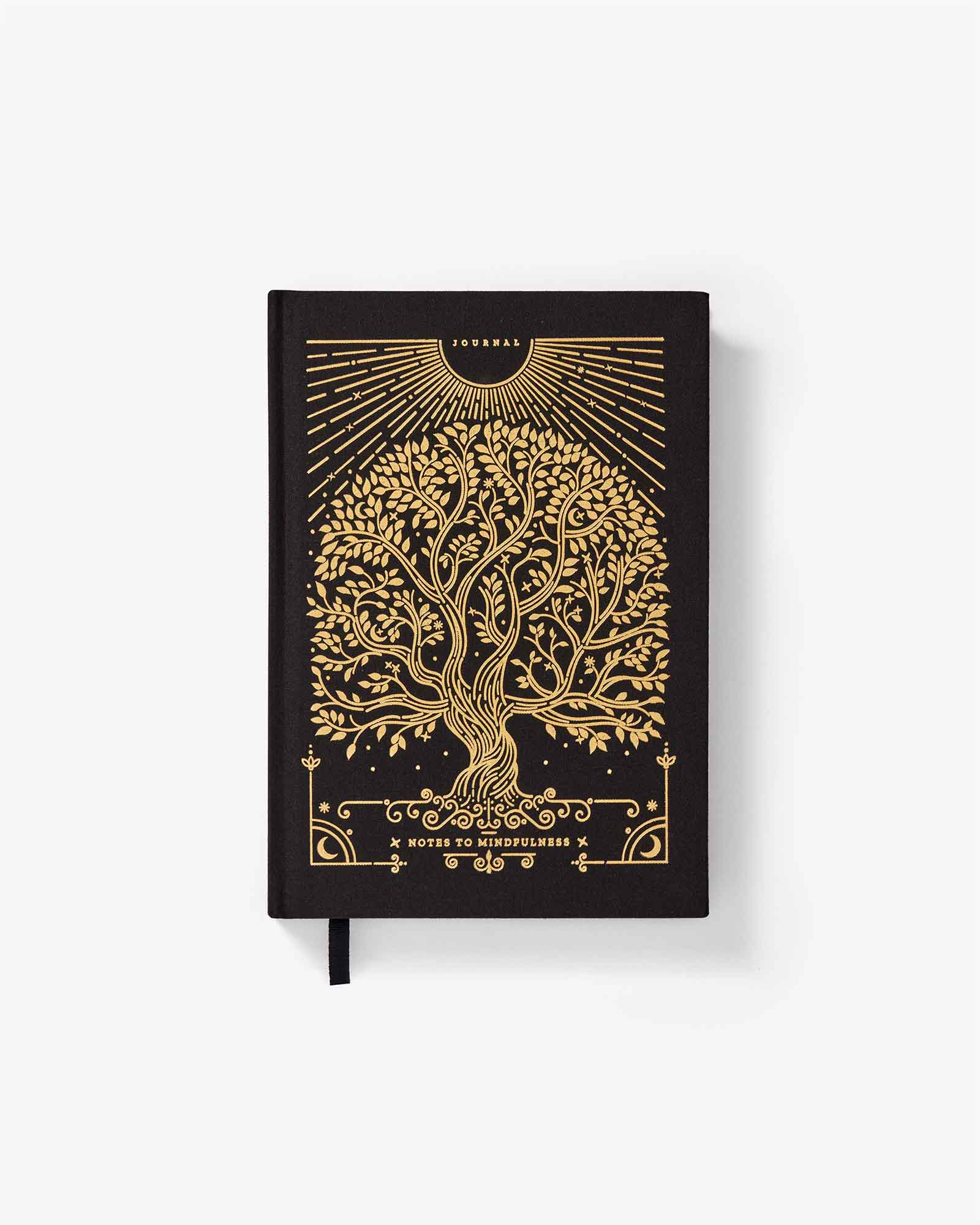 Notes to Mindfulness Journal – Echo Market