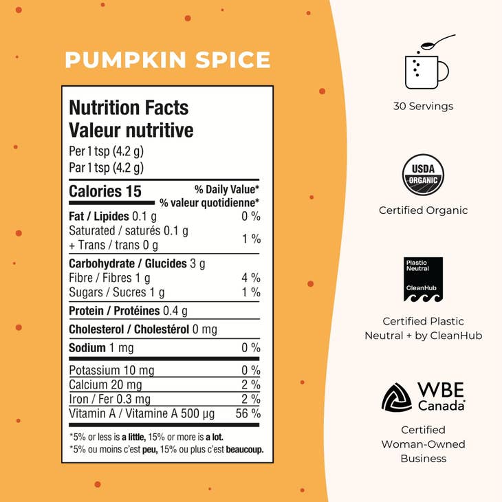 Pumpkin Spice | Superfood Latte Powder - Echo Market
