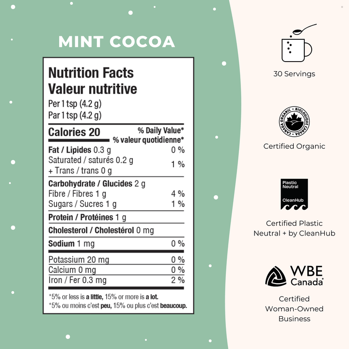 Superfood Latte Powder, Mint Cocoa - Echo Market