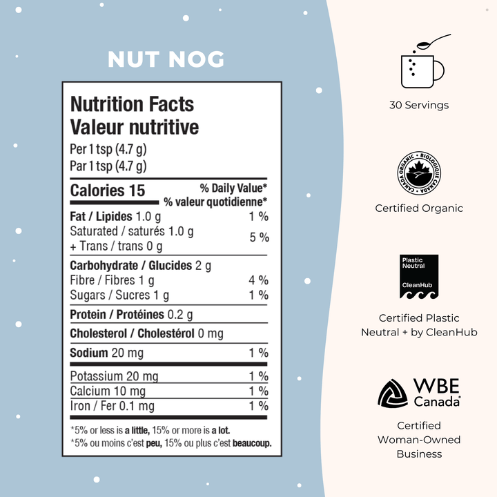 Superfood Latte Powder, Nut Nog - Echo Market