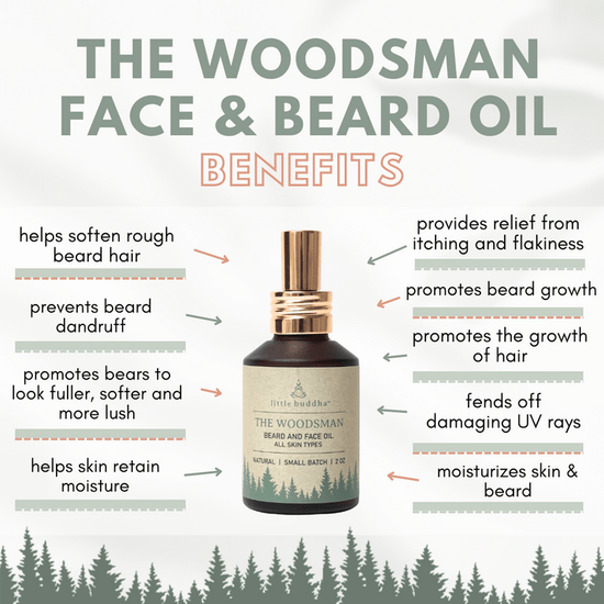 The Woodsman Beard and Face Oil - Echo Market