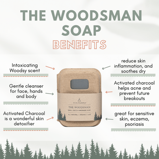 The Woodsman Soap - Echo Market